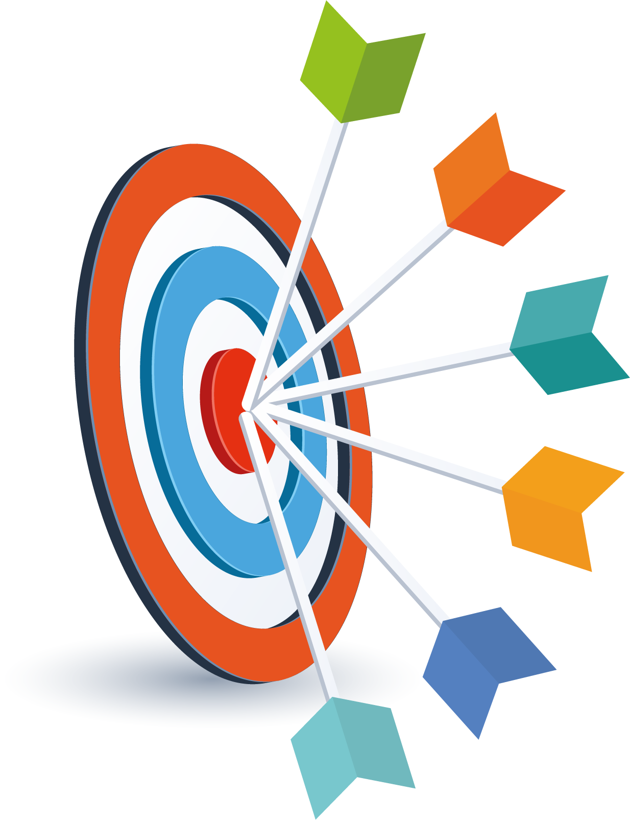 Methodology Arrows
